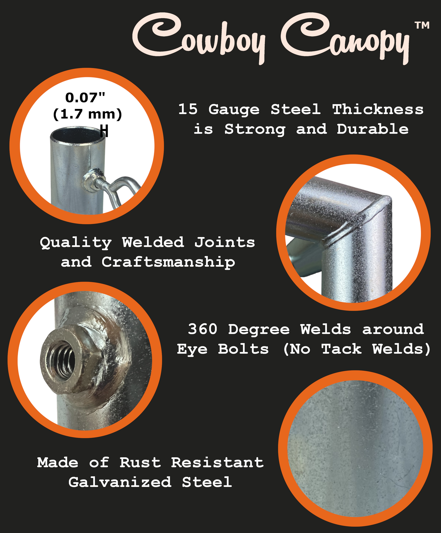 20' Wide High Peak Canopy Kits (1-1/2")