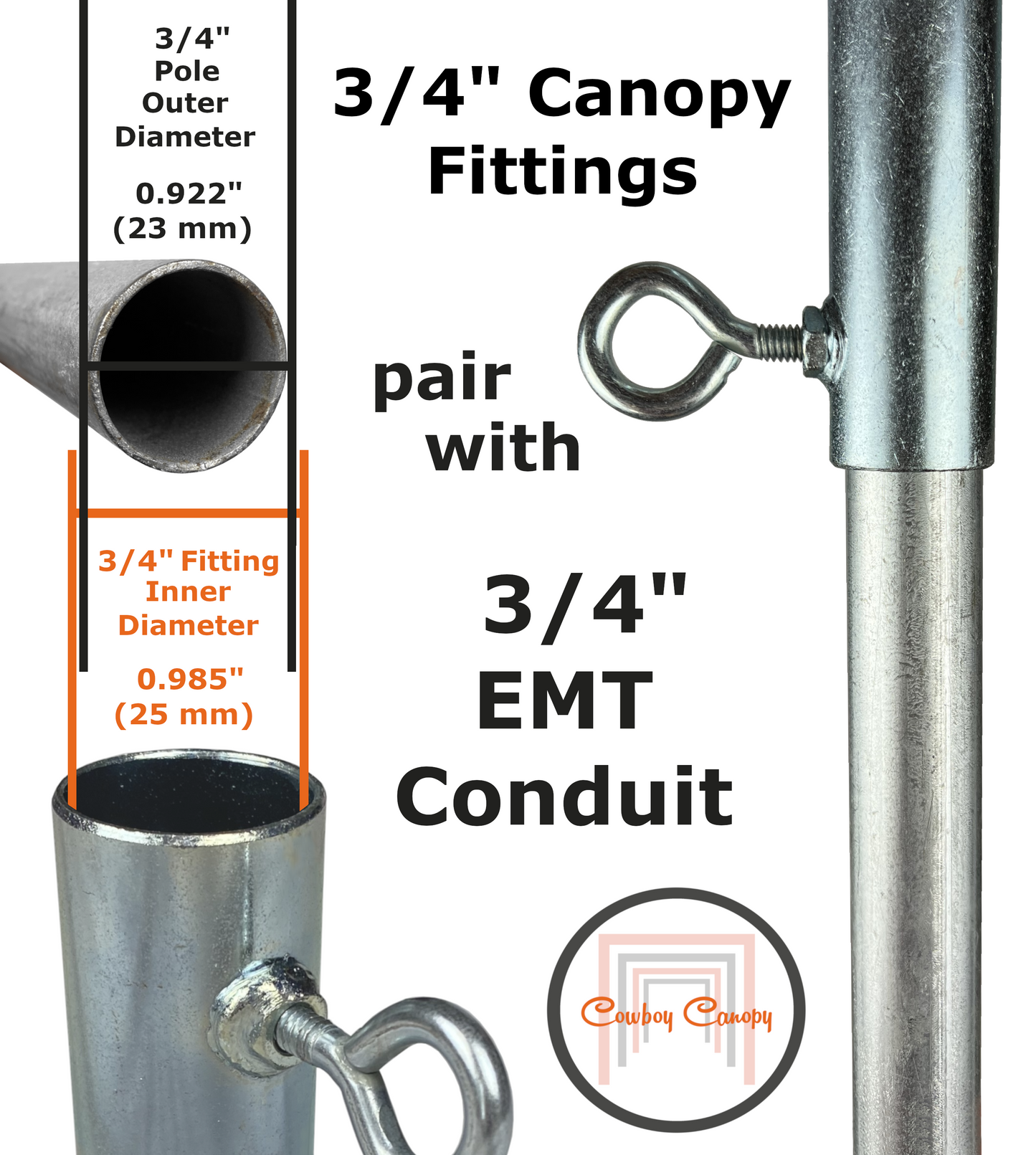 10' Wide Slope Canopy Kits (3/4")