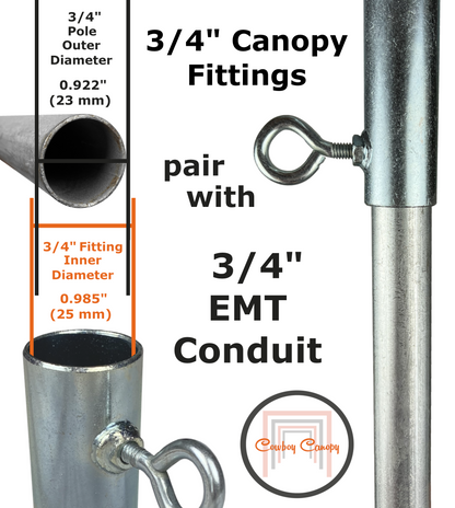 10' Wide Slope Canopy Kits (3/4")