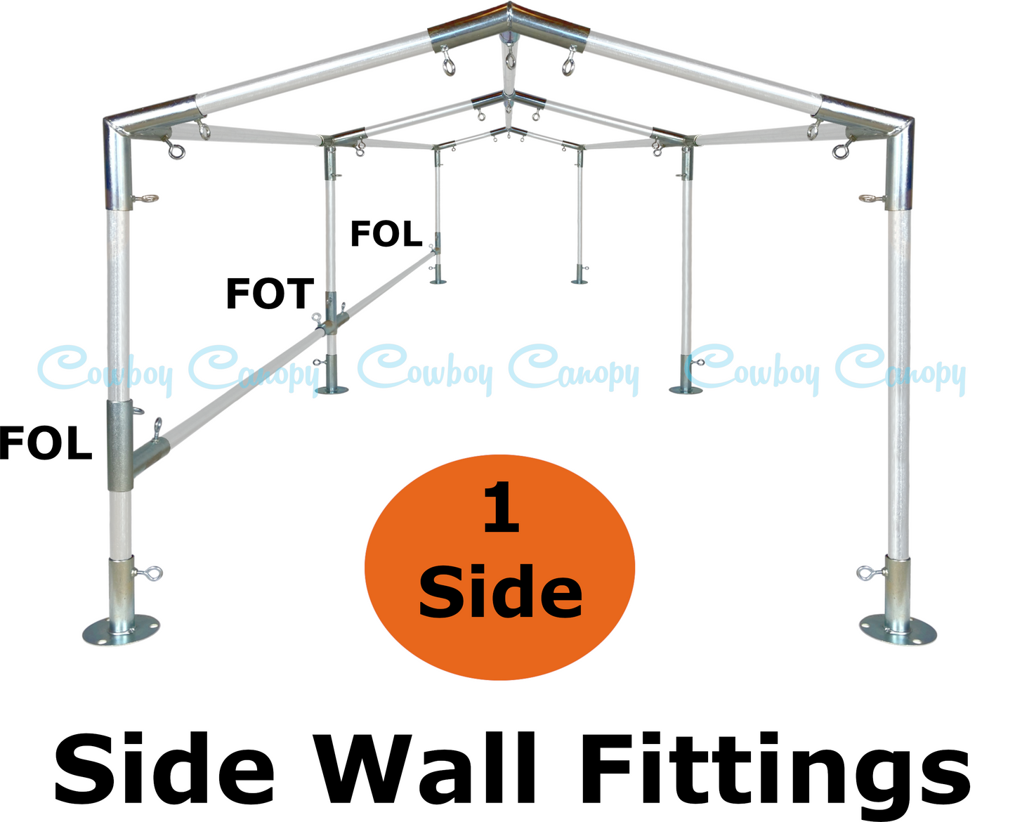 10' Wide Low Peak Canopy Kits (1")