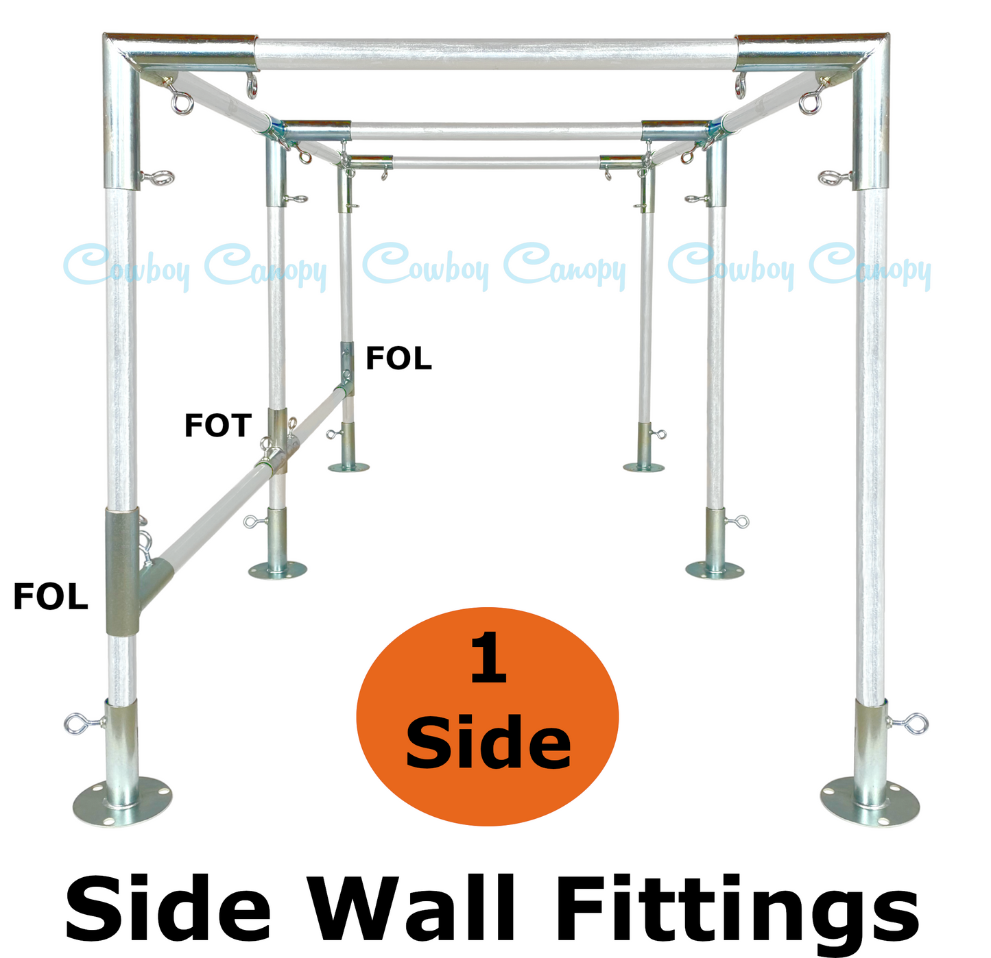 10' Wide Flat Canopy Kits (1-1/2")