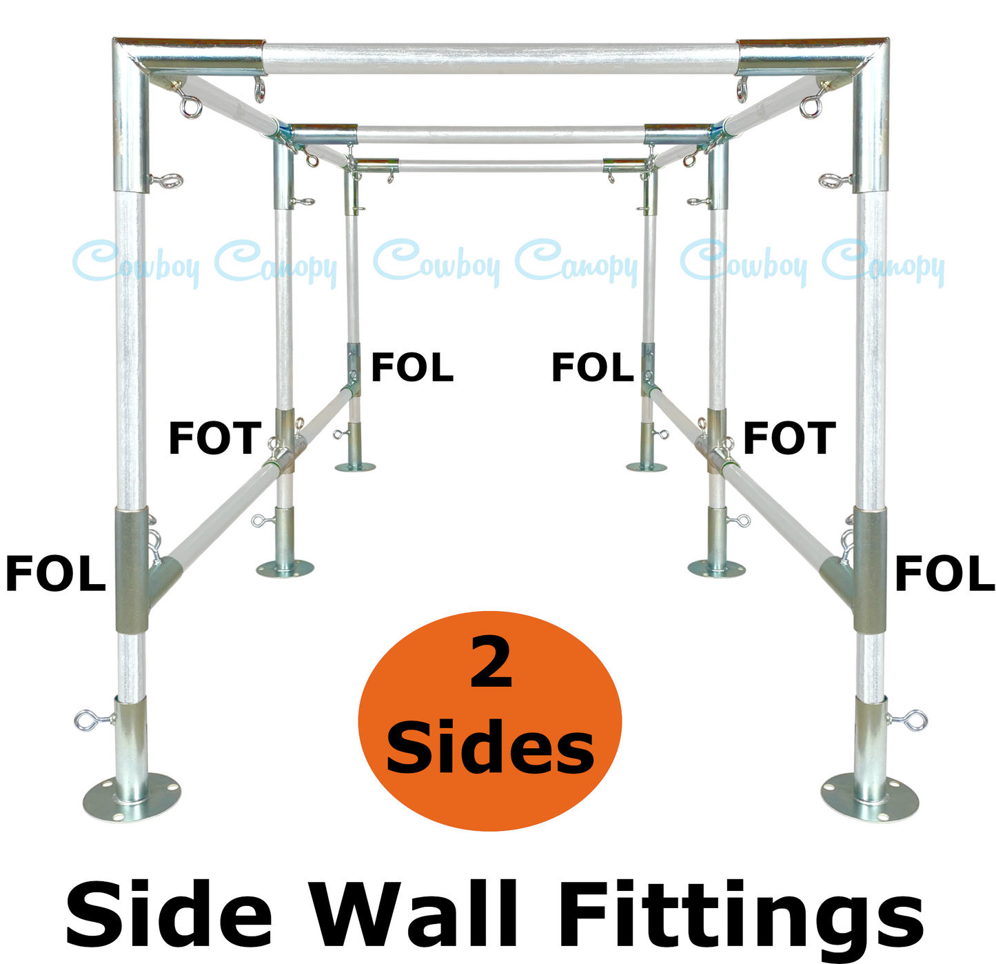 10' Wide Flat Canopy Kits (1-1/2")
