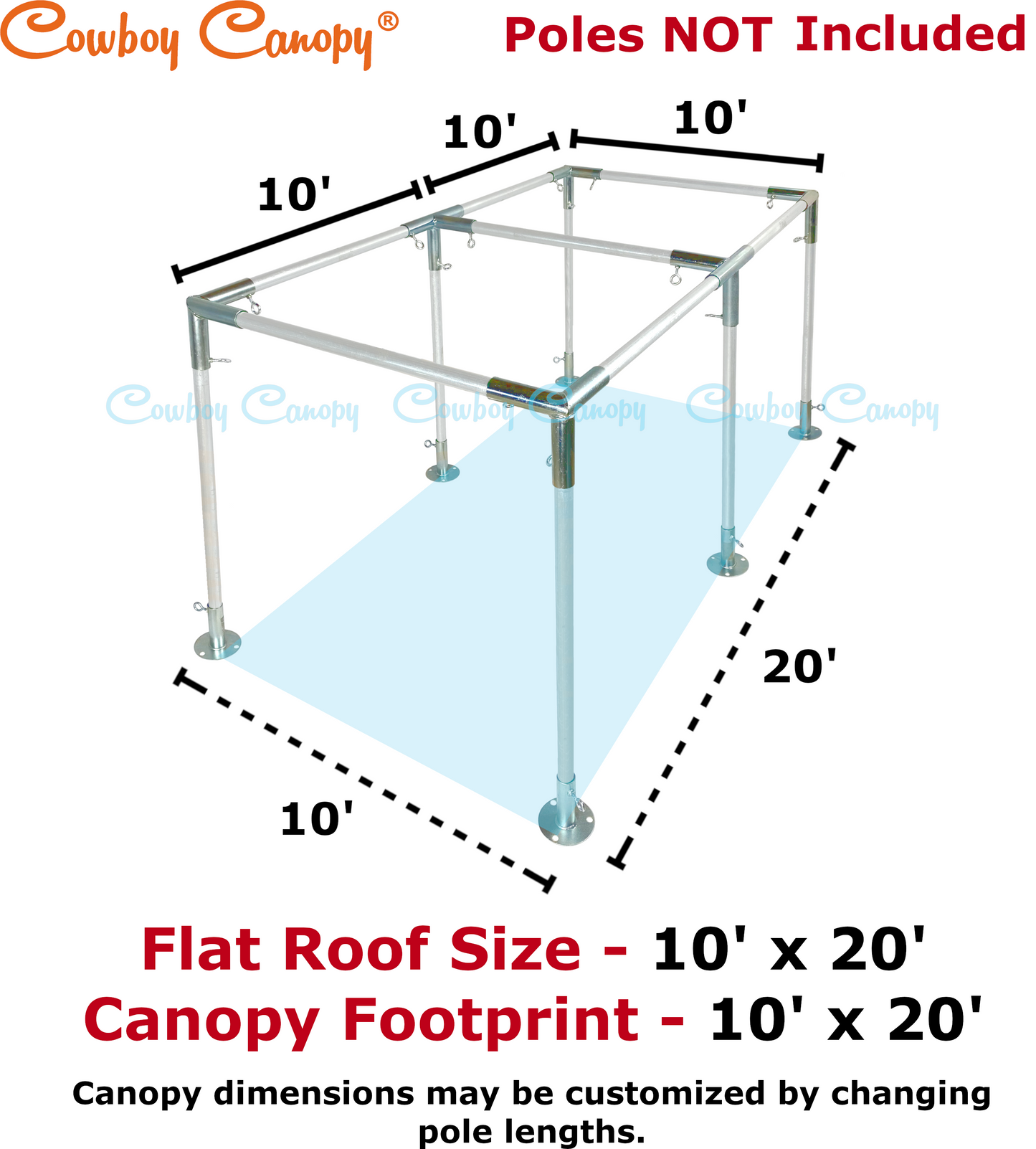 10' Wide Flat Canopy Kits (1-1/2")