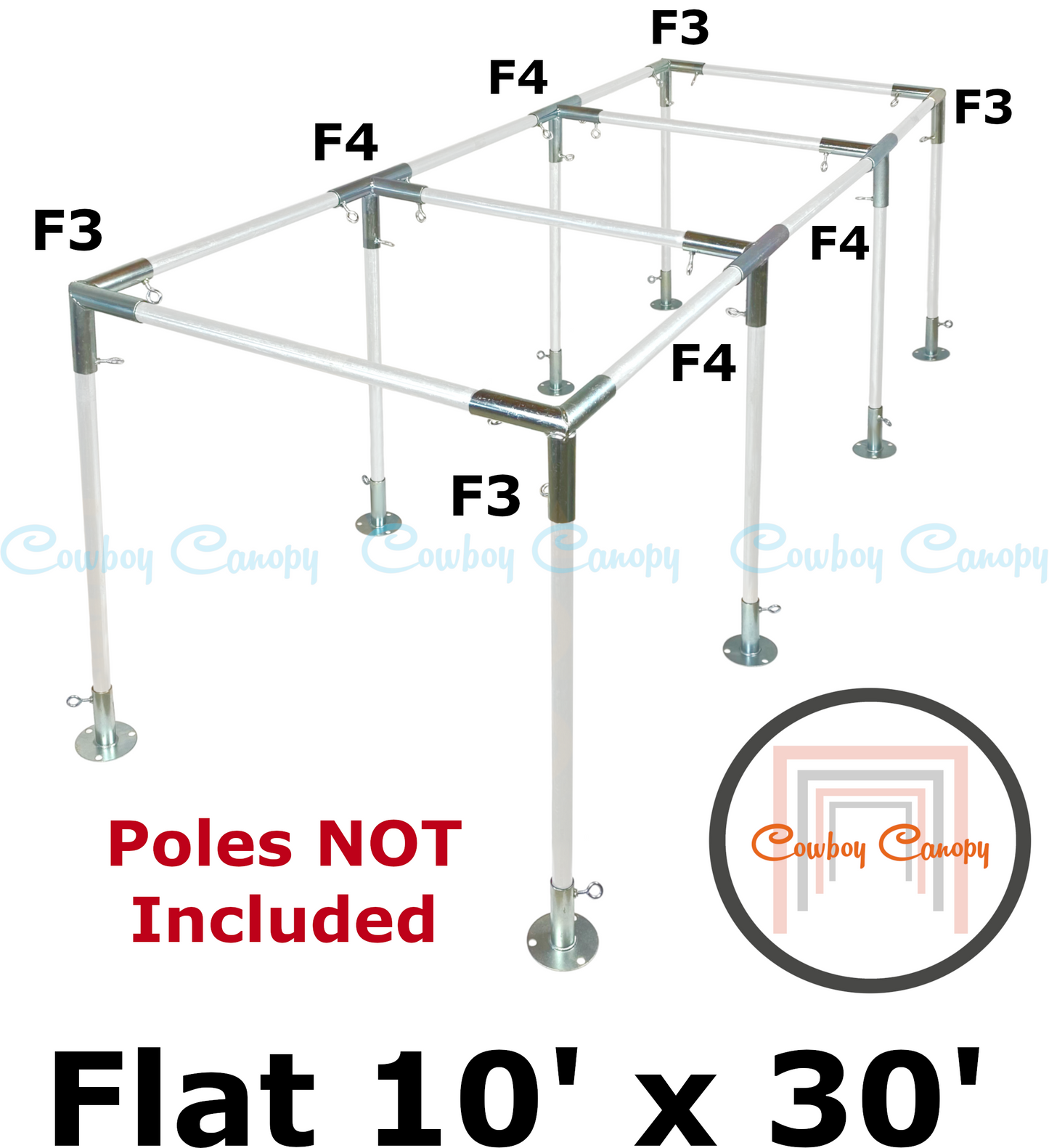 10' Wide Flat Canopy Kits (1-1/2")