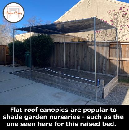 20' Wide Flat Canopy Kits (1-1/2")