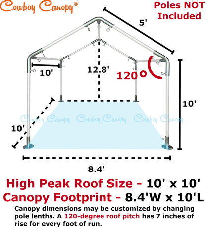 10' Wide High Peak Canopy Kits (1")