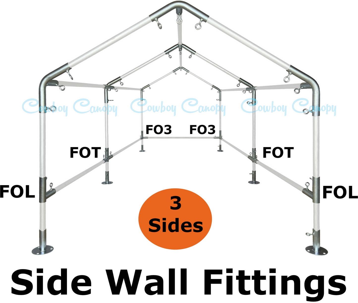 10' Wide High Peak Canopy Kits (1")