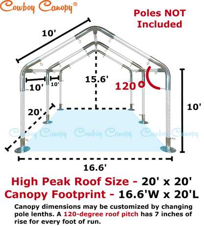 20' Wide High Peak Canopy Kits (1-1/2")