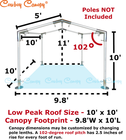 10' Wide Low Peak Canopy Kits (1")