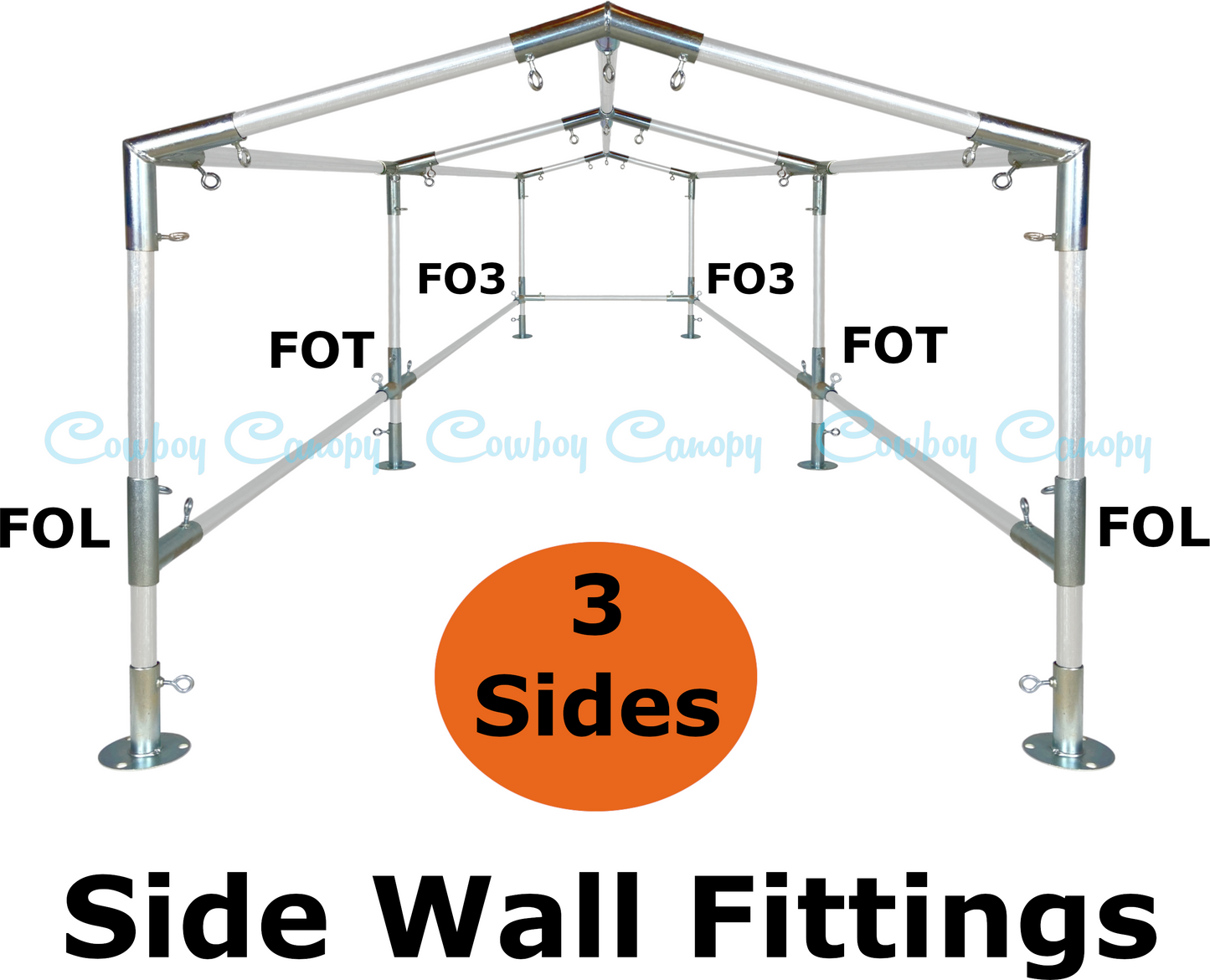 10' Wide Low Peak Canopy Kits (1")