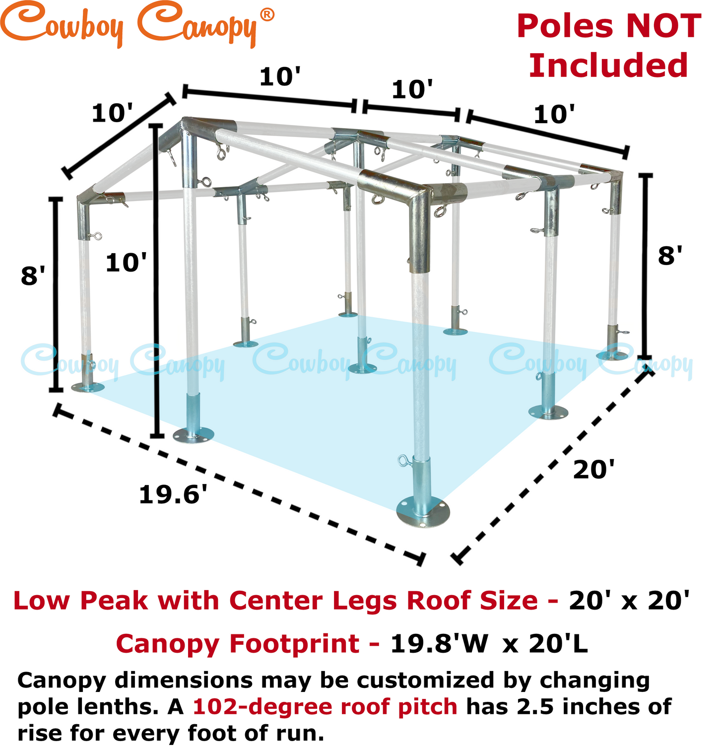 20' Wide Low Peak with Center Legs Canopy Kits (1-1/2")