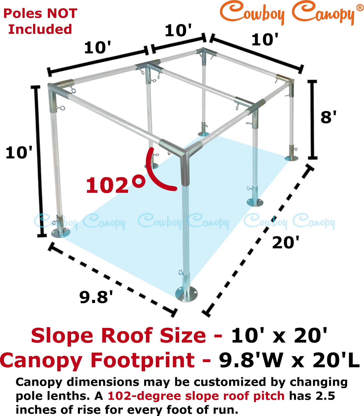 10' Wide Slope Canopy Kits (3/4")