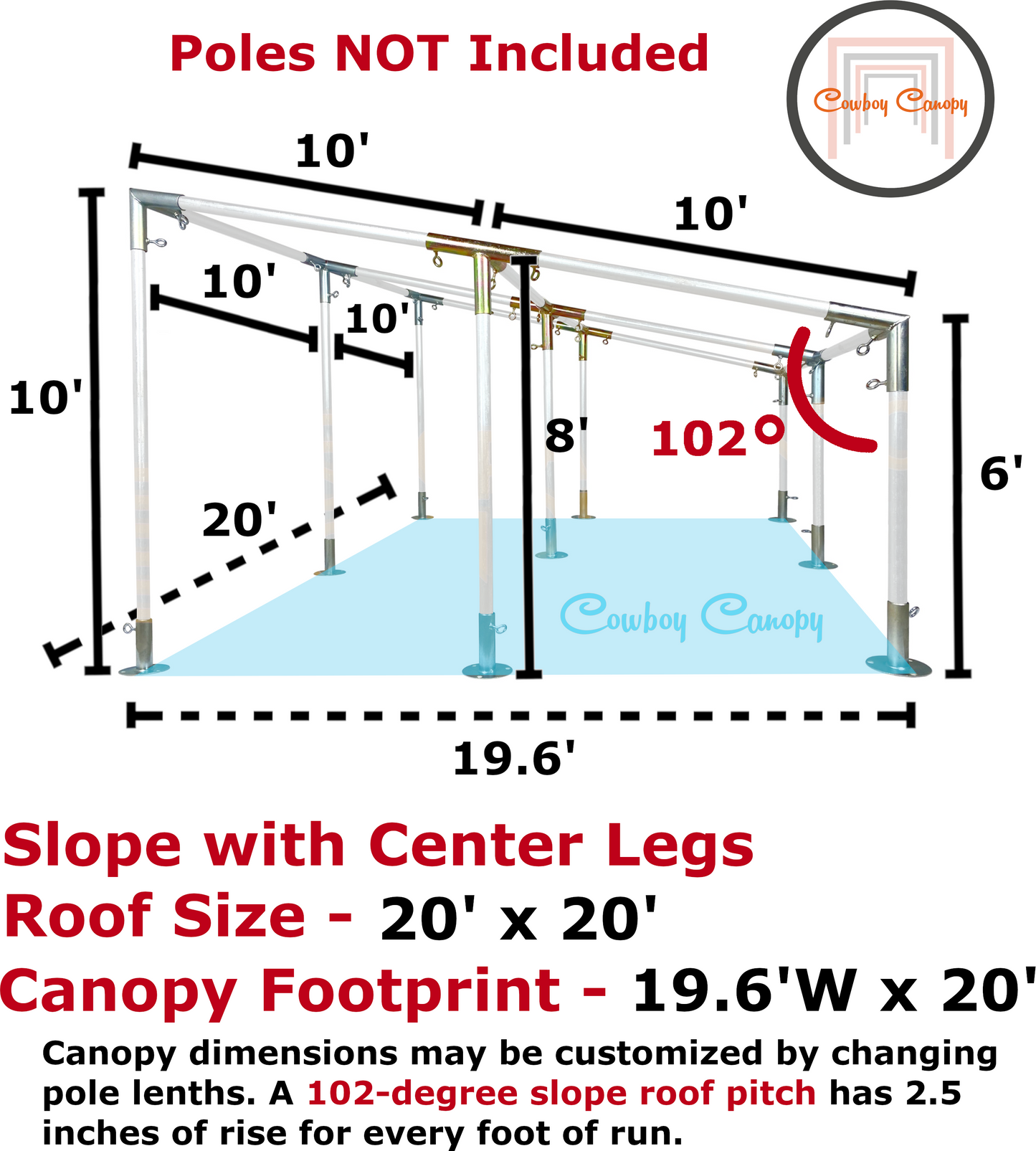20' Wide Slope with Center Legs Canopy Kits (3/4")