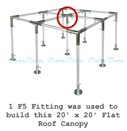 1" F5, Canopy Fitting