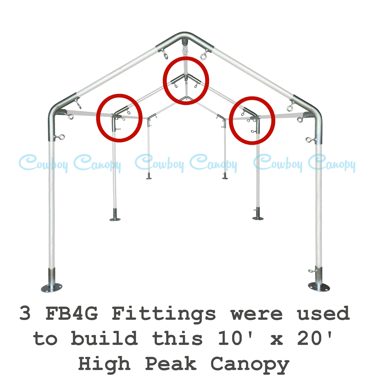 1" FB4G, Canopy Fitting