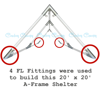 1" FL, Canopy Fitting