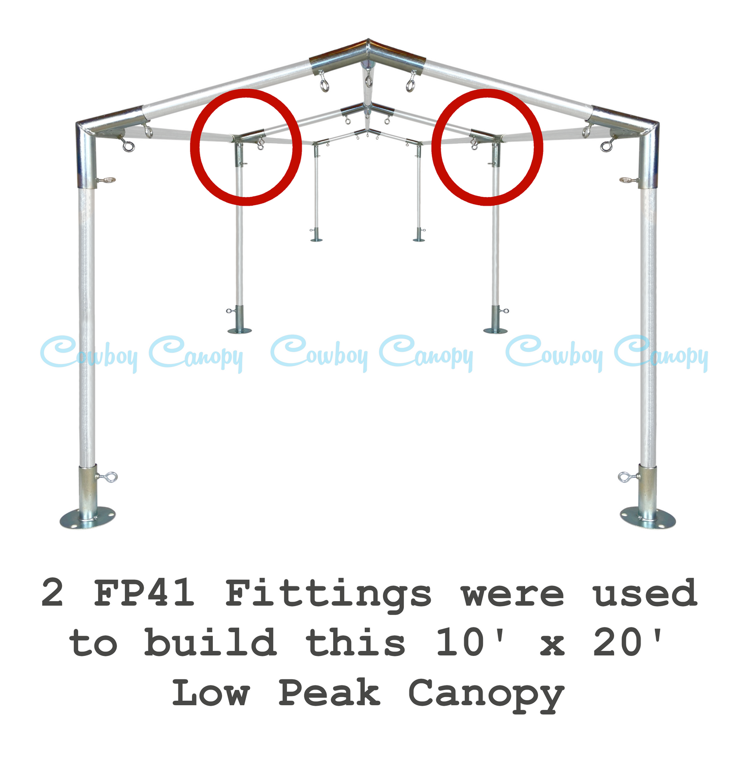 1" FP41 Canopy Fitting