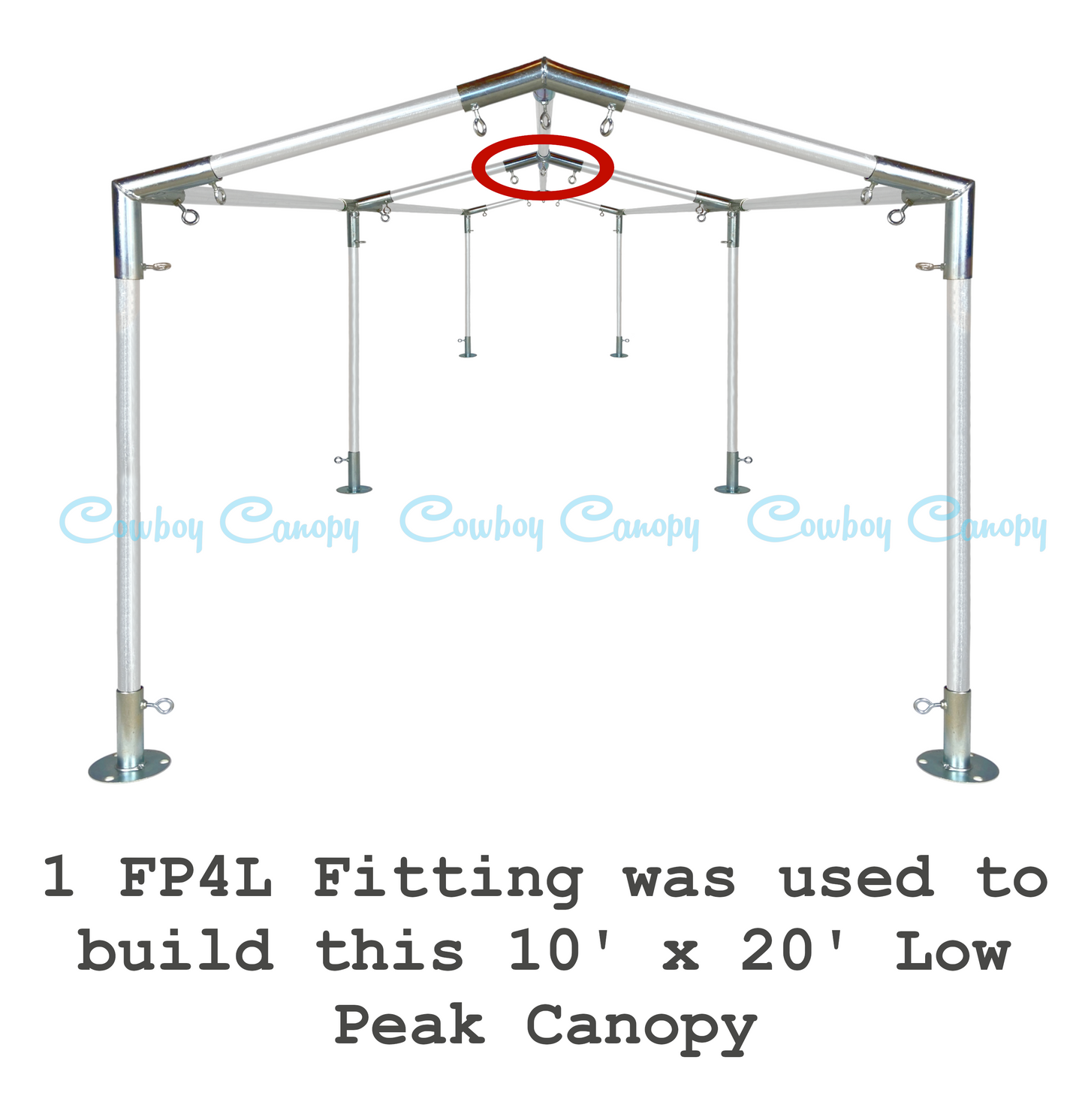 1" FP4L Canopy Fitting