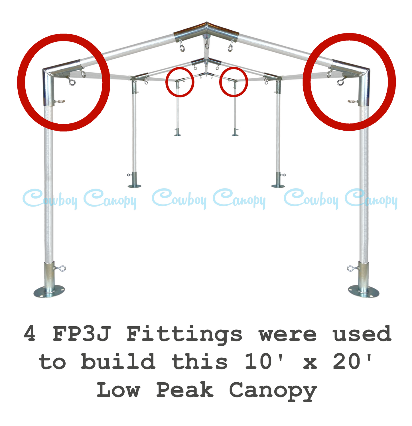 1" FP3J Canopy Fitting