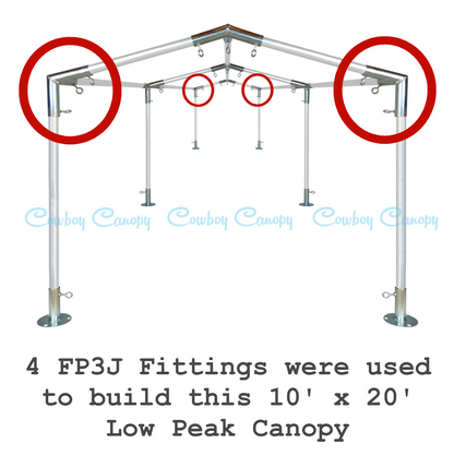 1" FP3J Canopy Fitting