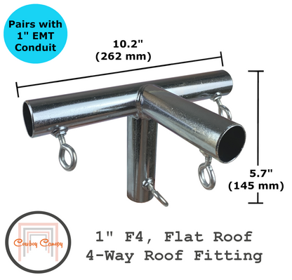 1" F4, Canopy Fitting