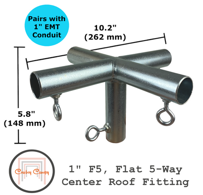 1" F5, Canopy Fitting