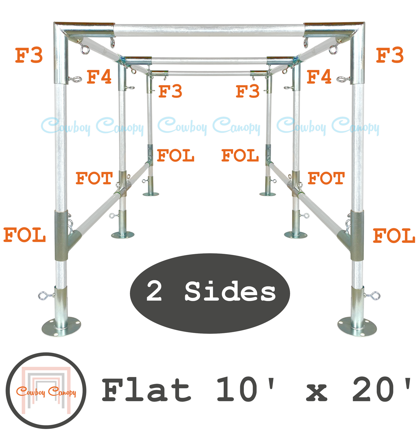 Flat Canopy