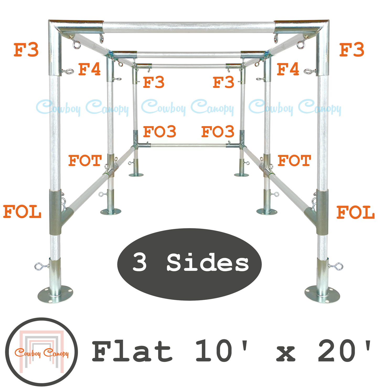 Flat Canopy