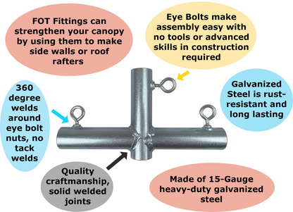 1" FOT, Side Wall Fitting