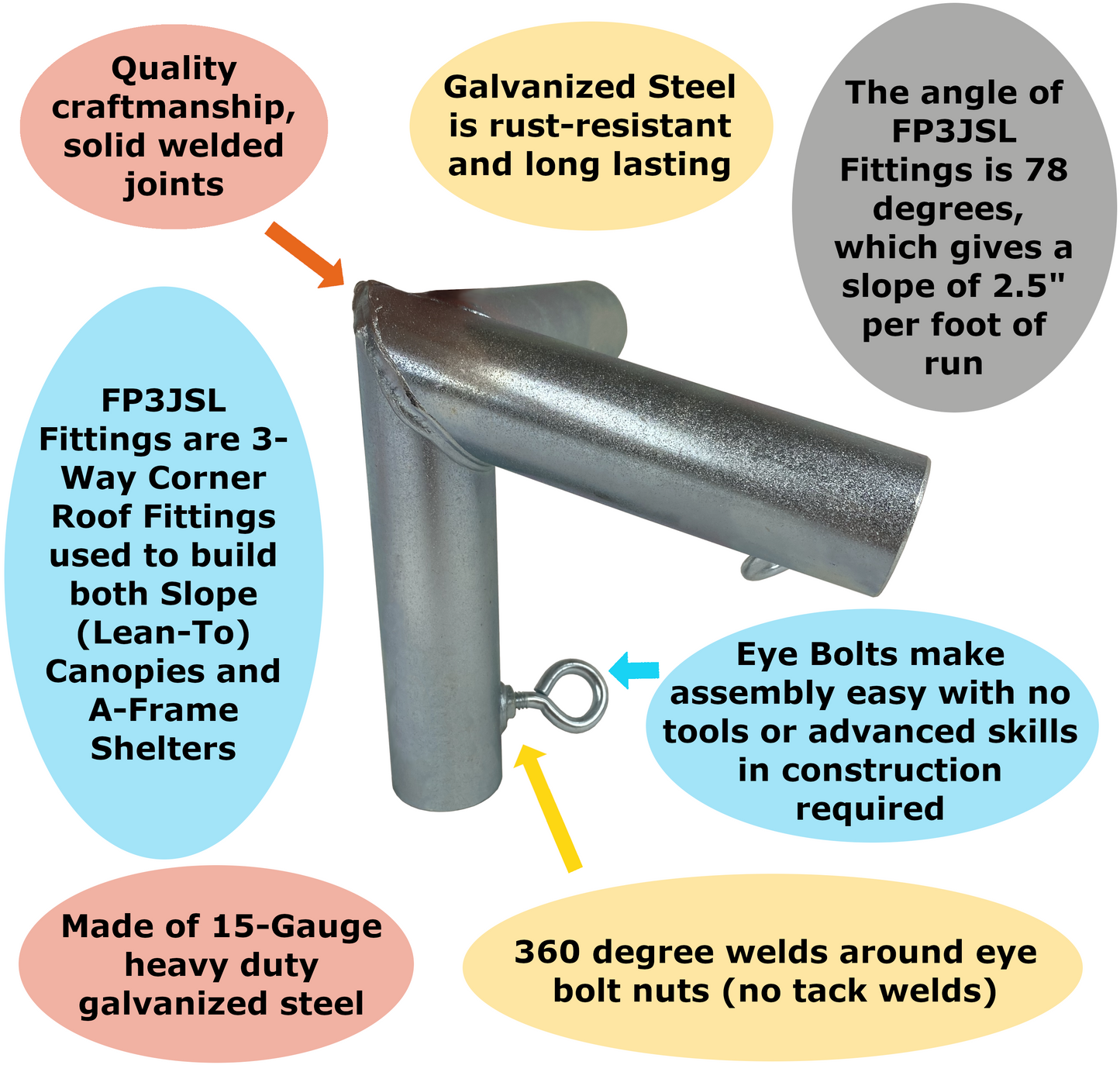 1" FP3JSL Canopy Fitting