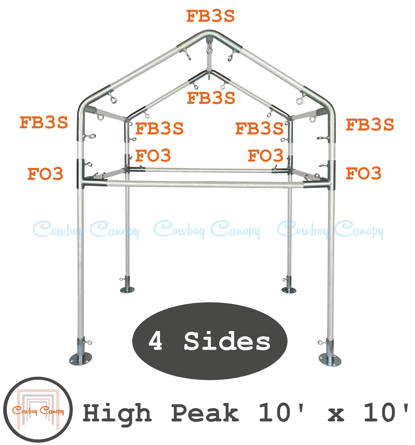 High Peak Canopy