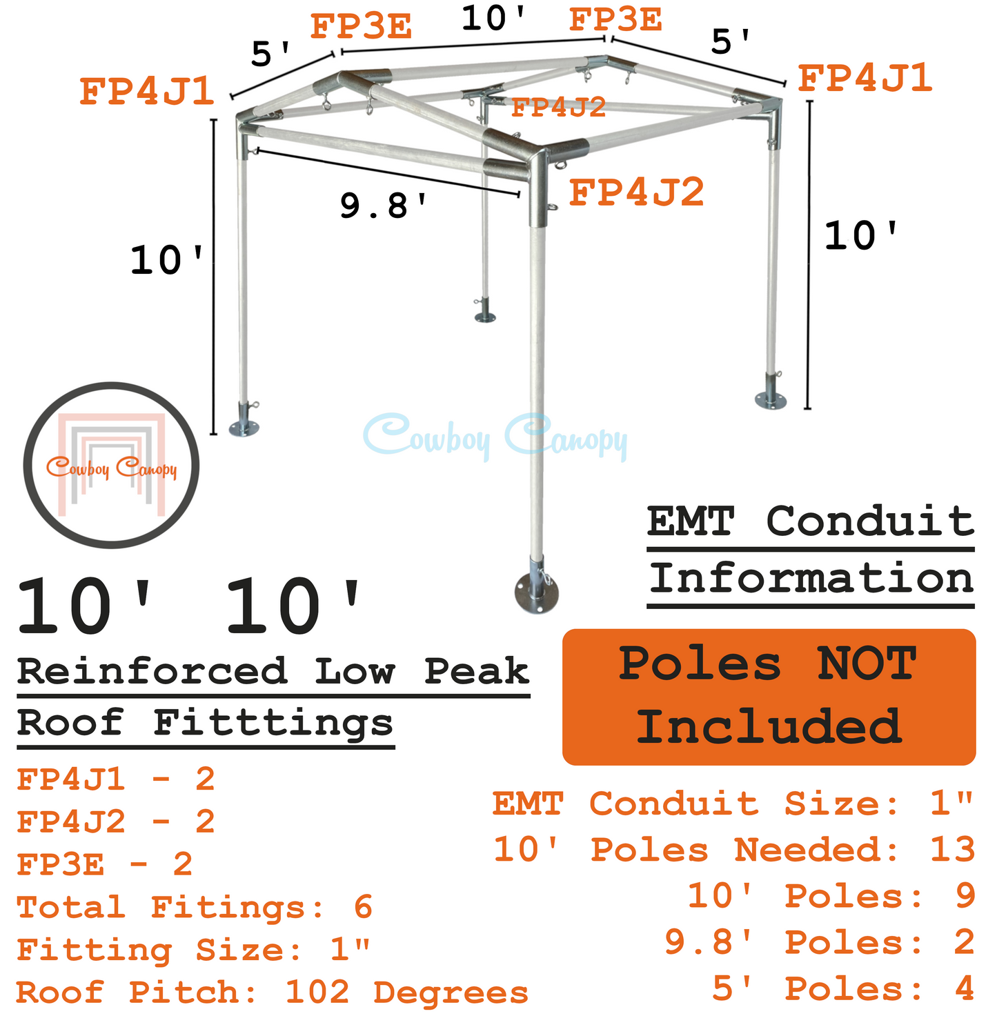 Low Peak (Reinforced) Canopy