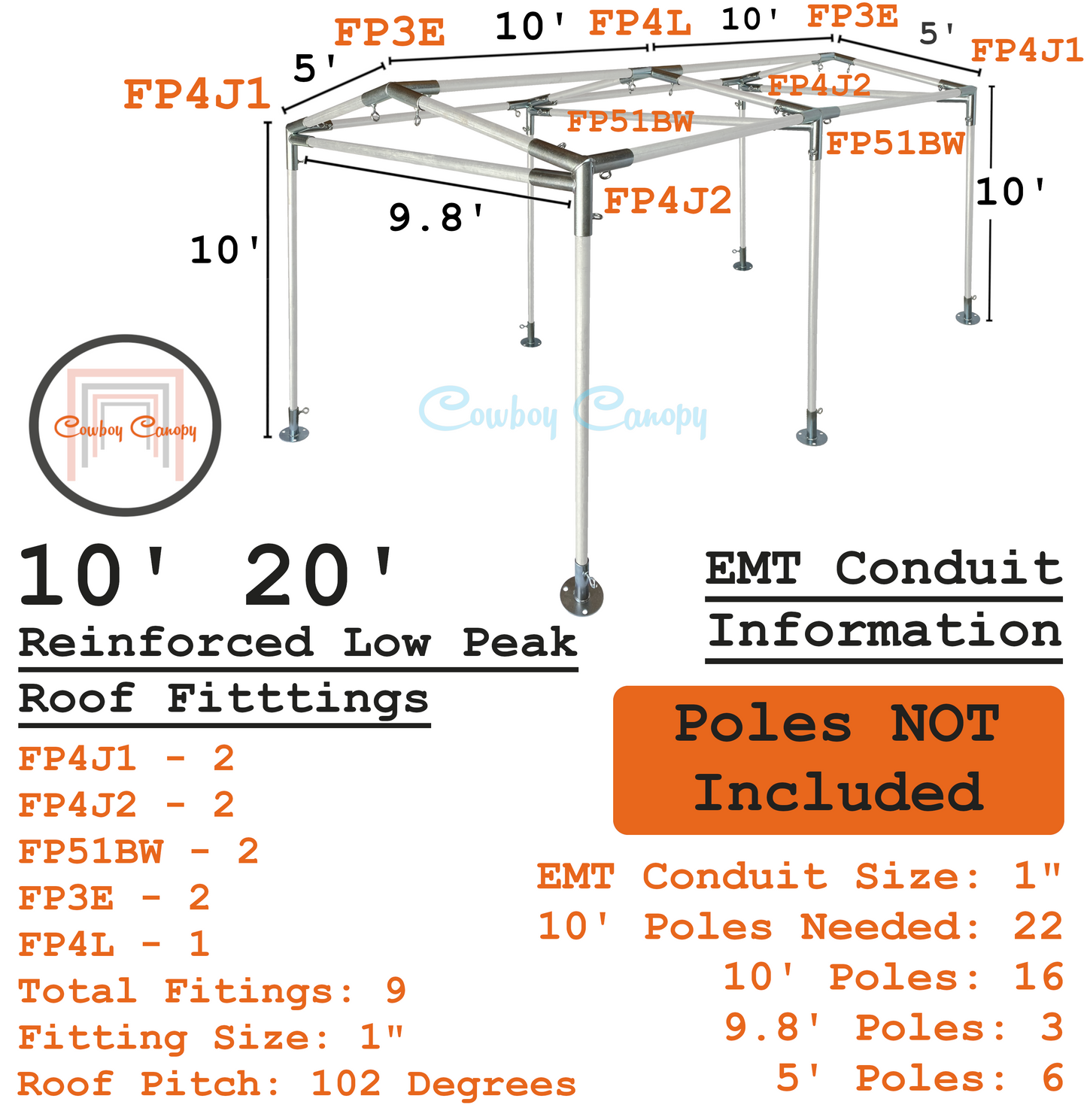 Low Peak (Reinforced) Canopy