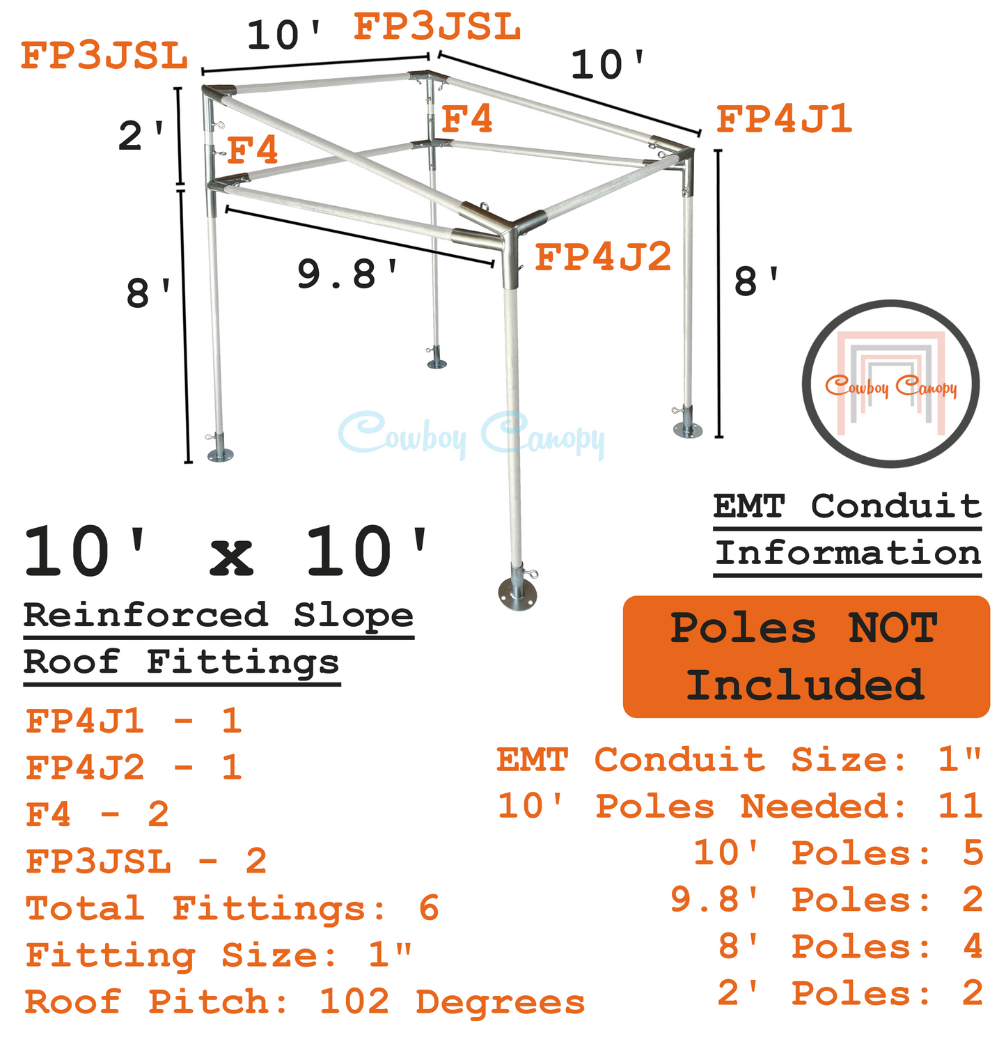 Slope (Reinforced) Canopy