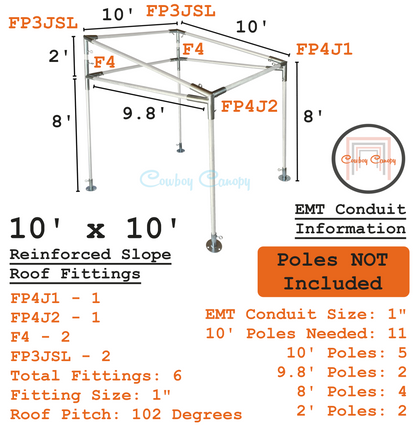 Slope (Reinforced) Canopy