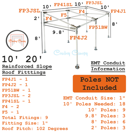 Slope (Reinforced) Canopy