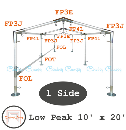 Low Peak Canopy