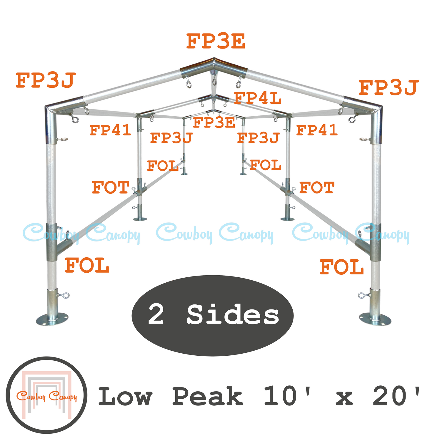 Low Peak Canopy