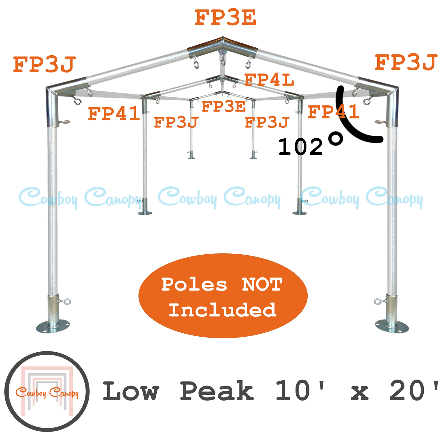 Low Peak Canopy