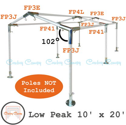 Low Peak Canopy