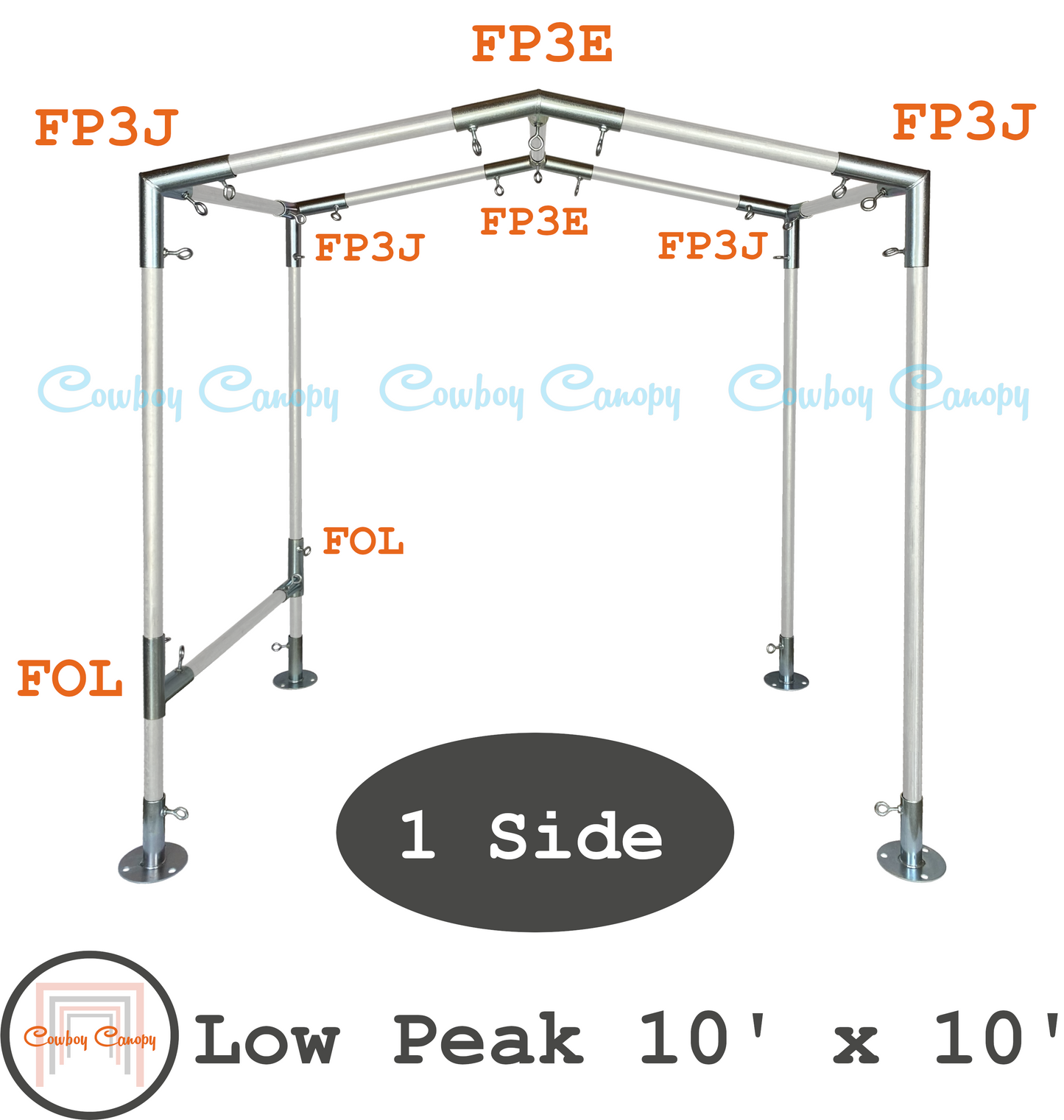 Low Peak Canopy