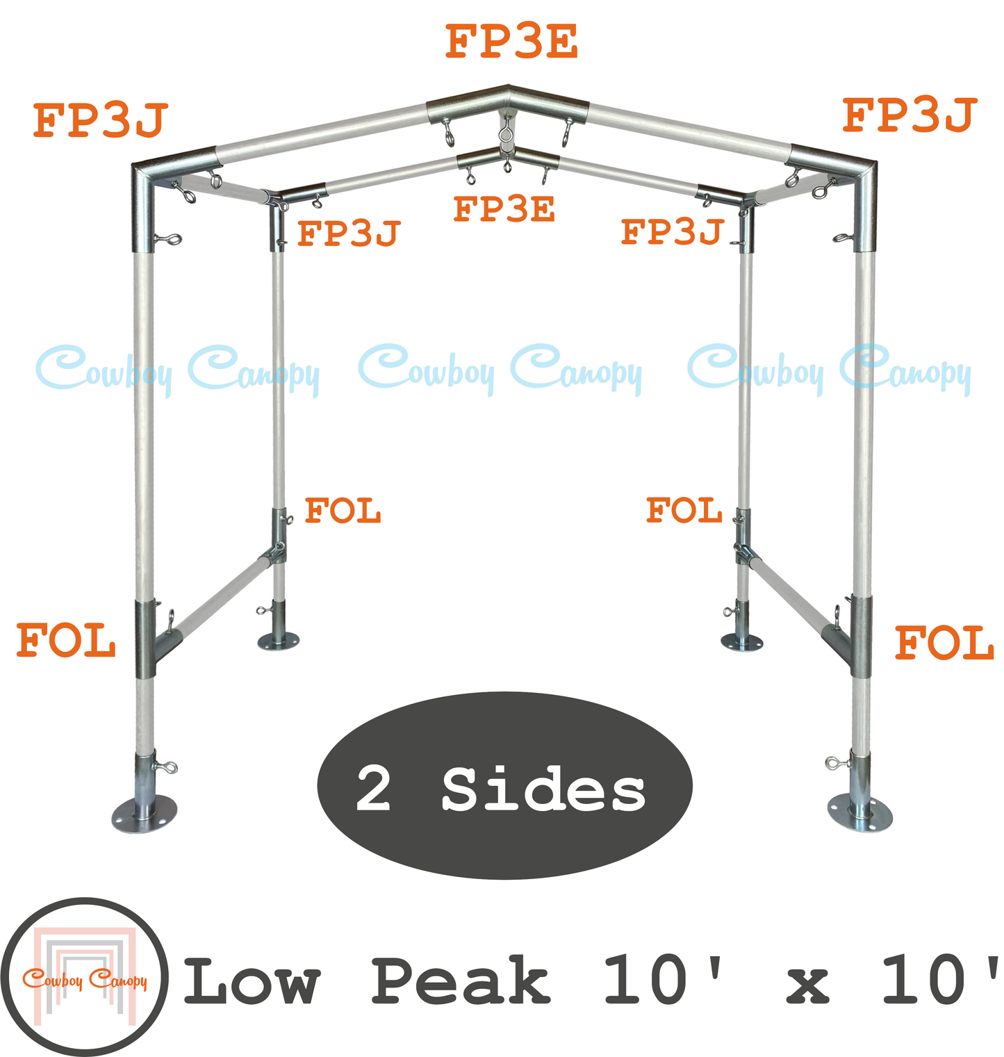 Low Peak Canopy