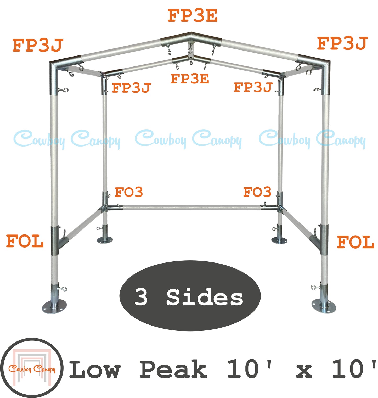 Low Peak Canopy