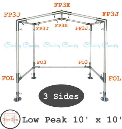 Low Peak Canopy