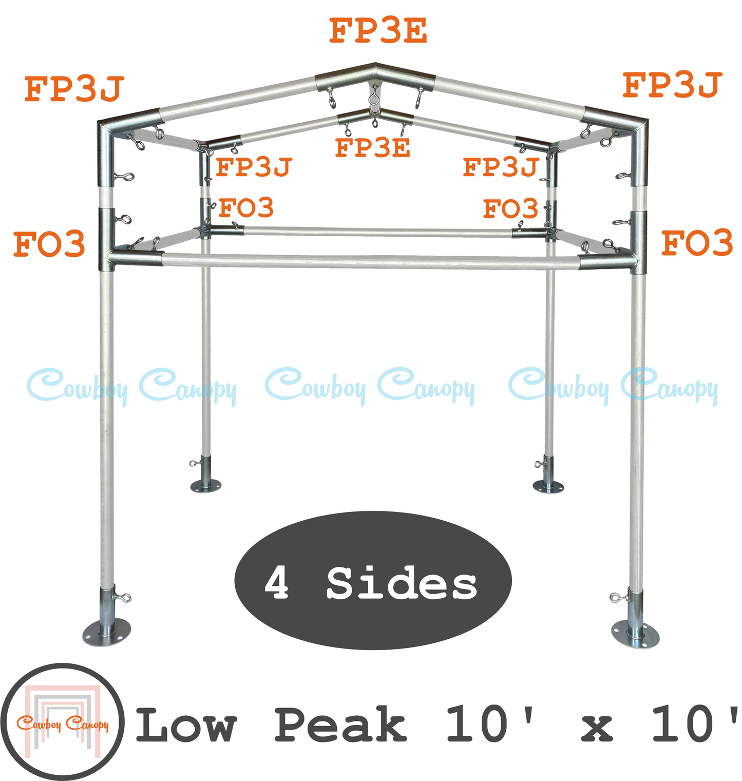 Low Peak Canopy