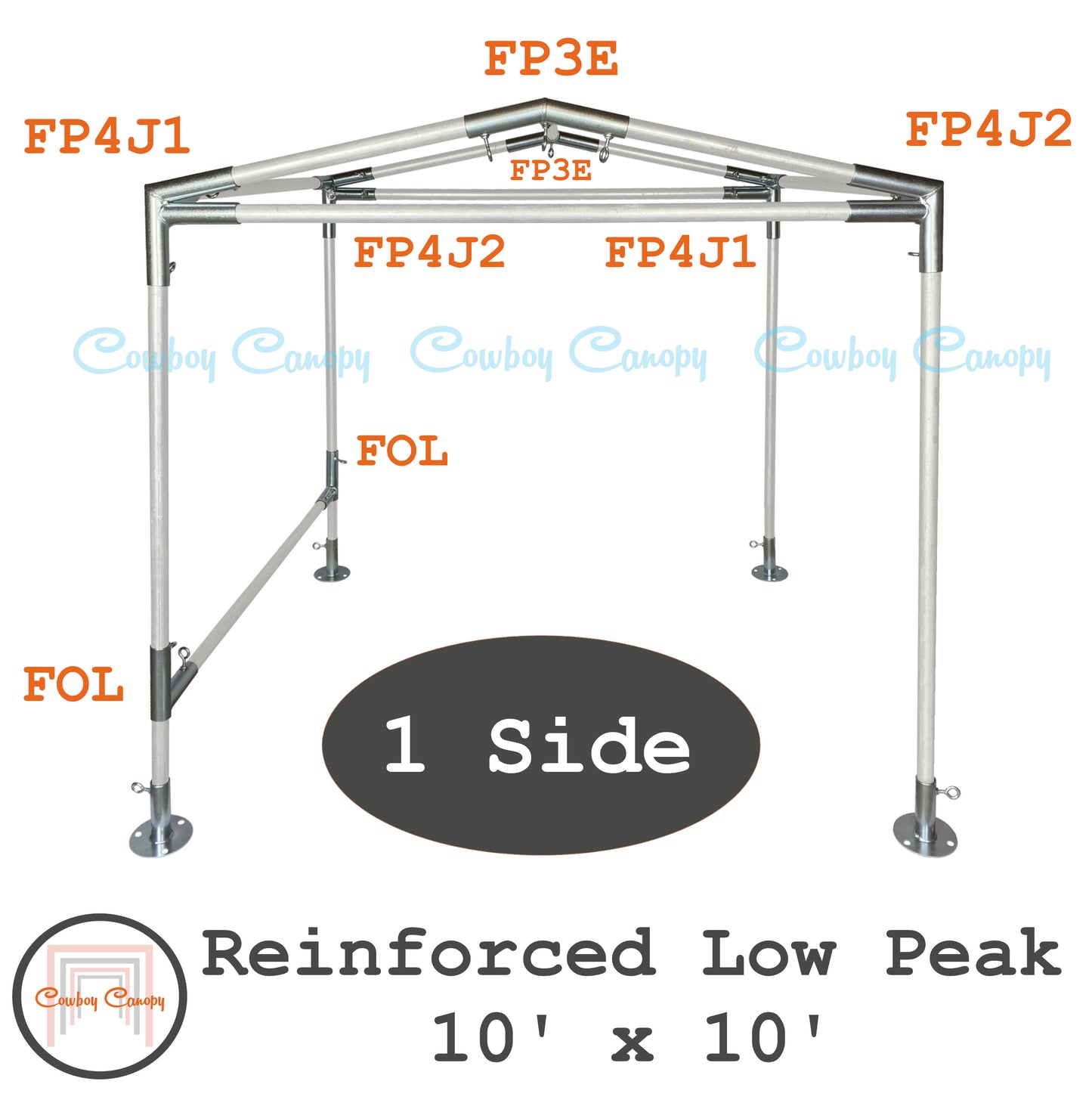 Low Peak (Reinforced) Canopy