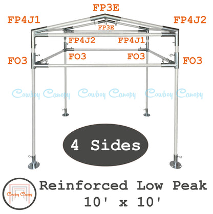 Low Peak (Reinforced) Canopy