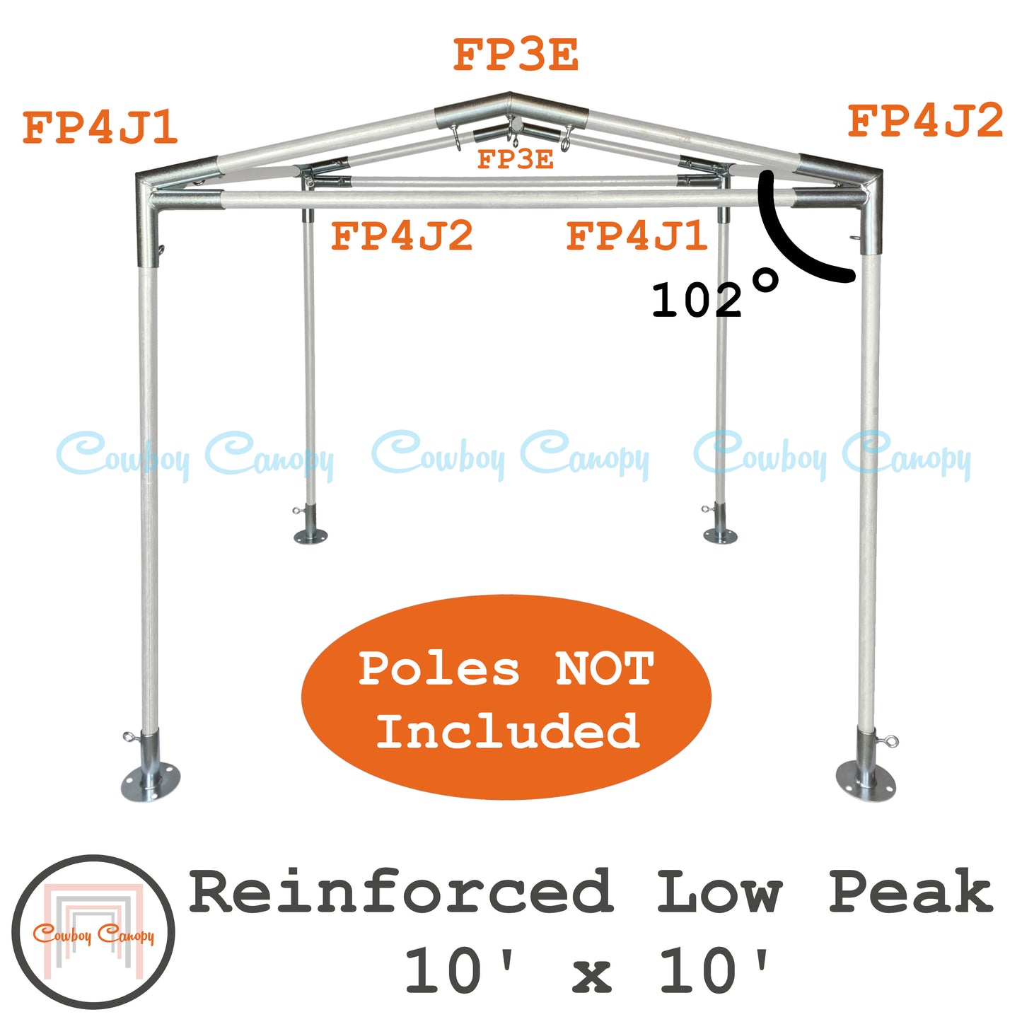 Low Peak (Reinforced) Canopy