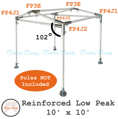 Low Peak (Reinforced) Canopy