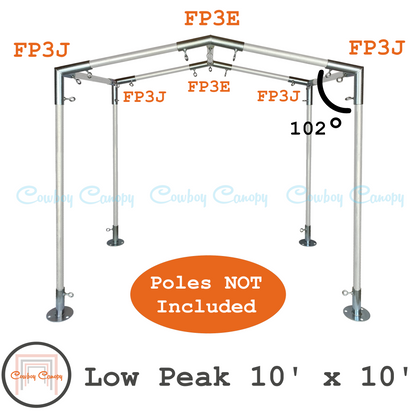 Low Peak Canopy